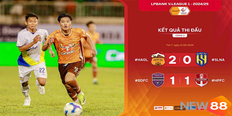 Bầu Đức Vẫn Âm Thầm Đóng Góp Cho Bóng Đá Việt Nam 7 Cầu thủ trẻ HAGL được bầu Đức tạo điều kiện thi đấu V-League